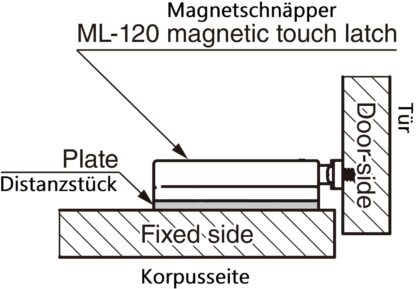 Piastra distanziatrice in 4 pezzi, in poliacetale, superficie: nera, 70 mm (2-3/4"), ML-120-DP4-BL. Piastra di compensazione per chiusure magnetiche a scatto ML-120BR, ML-120W e ML-120BL di Sugatsune, di Sugatsune / LAMP® (Giappone) - immagine 3