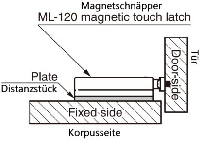 4 pezzi piastra distanziatrice, in poliacetale, superficie: bianco, 70 mm (2-3/4"), ML-120-DP4-WT. Piastra di compensazione per chiusure magnetiche a scatto ML-120BR, ML-120W e ML-120BL di Sugatsune, di Sugatsune / LAMP® (Giappone) - immagine 3